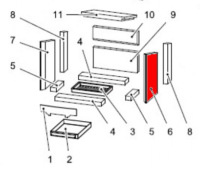 Haas+Sohn Linz easy 295.15 Seitenstein rechts vorne Feuerraumstein