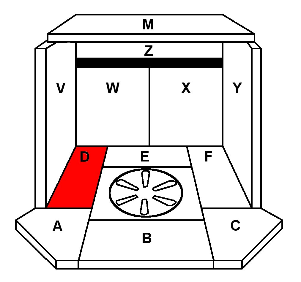 Skantherm Adano Bodenstein links B