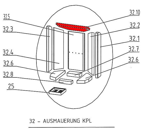 Oranier Arktis 5 Zugumlenkung A	