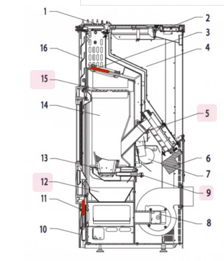 Haas+Sohn Compact-Pellet 310.06 Revisionsdichtung Set