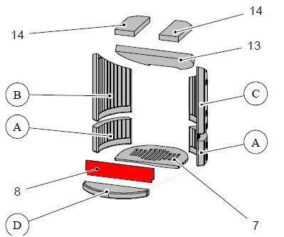 Haas+Sohn Ficus III 287.12 Stehrost