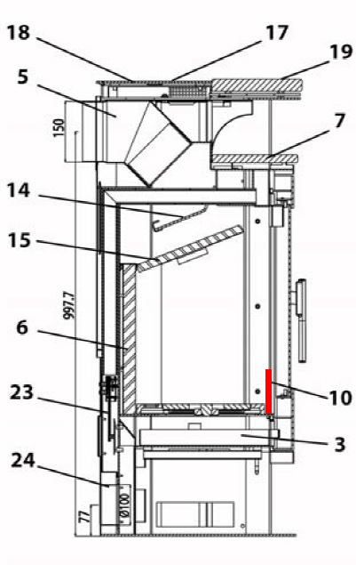 Haas+Sohn I 2060 bac à braises