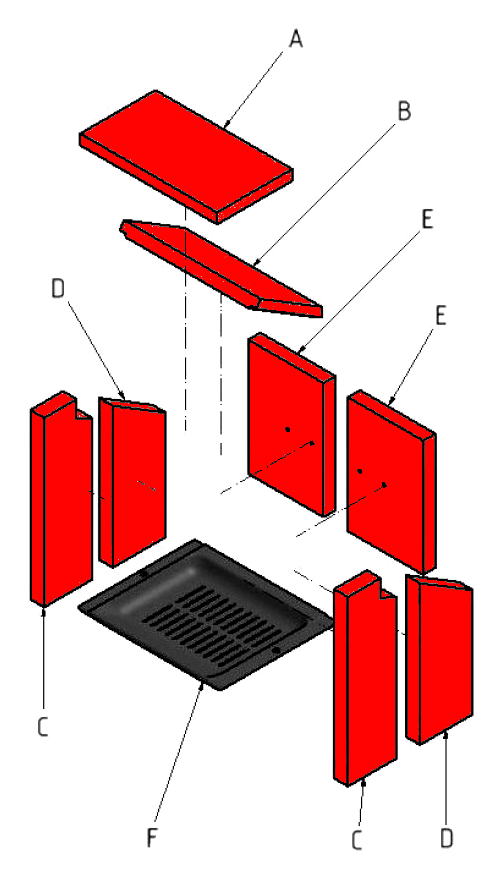 Koppe KA 500 Feuerraumauskleidung Brennraumauskleidung