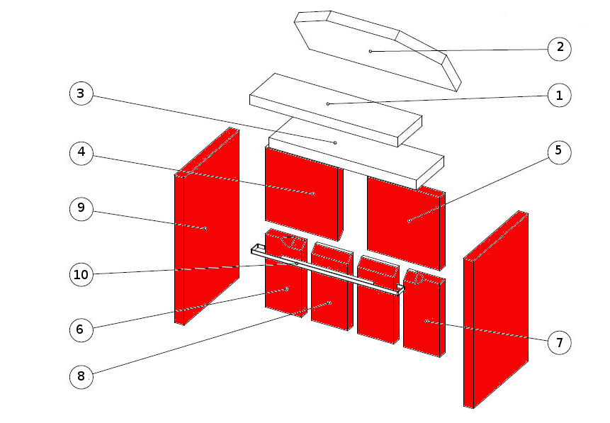 Wamsler Riva Feuerraumauskleidung Brennraumauskleidung