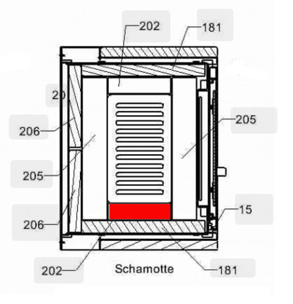 Haas+Sohn Pico 286.12 Pierre de sole à gauche