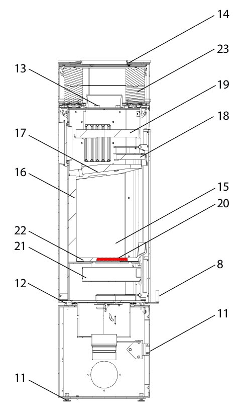 Wodtke KK 95 ruszt