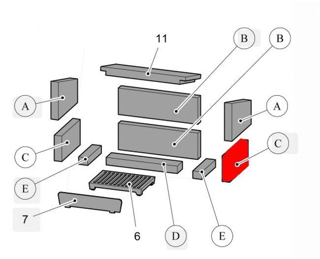 Haas+Sohn Java II 204.14 Pierre de paroi côté à droite en bas pierre de la chambre de combustion