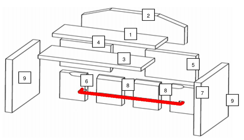 Wamsler Strada Rückwandstein Halterung